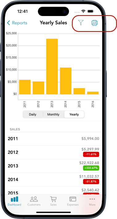 Dashboard reports screenshot