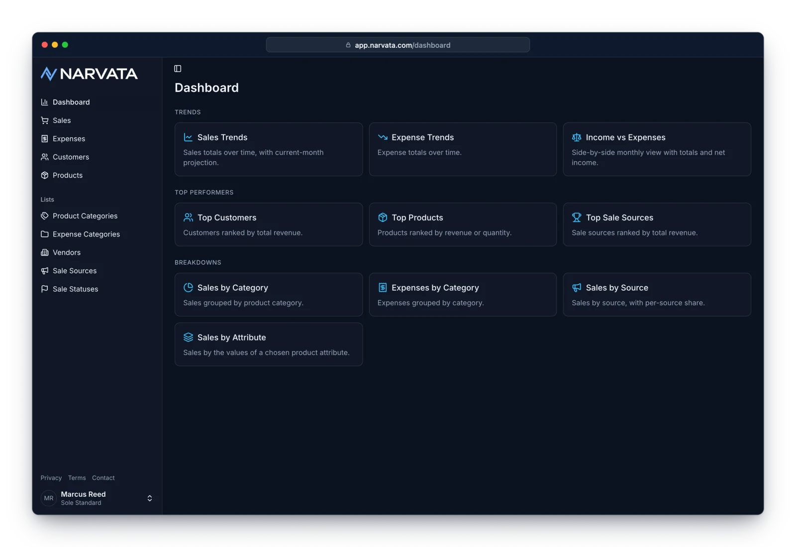 The Narvata Dashboard in dark mode