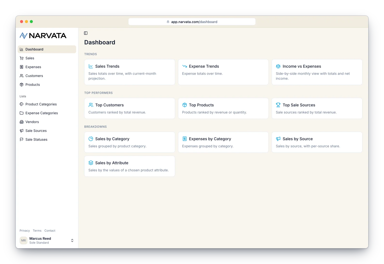 Narvata Dashboard hub showing report tiles grouped into Trends, Top Performers, and Breakdowns